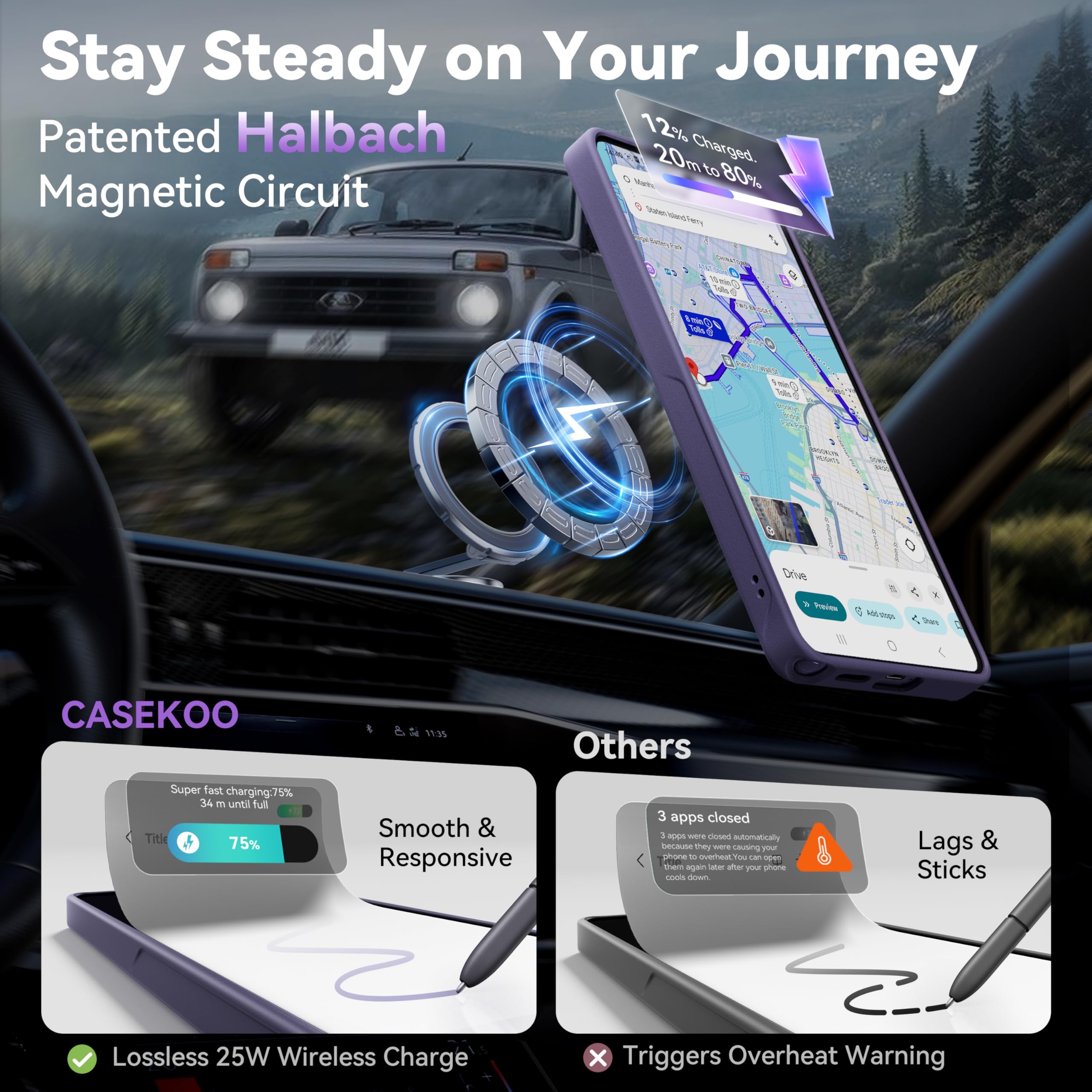 Amazon.com: CASEKOO Cobalt Violet for Samsung Galaxy S26 Ultra
